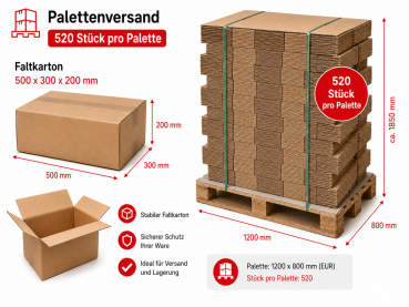 Palettenversand - 520 Stück pro Palette - Faltkarton 500 x 300 x 200 mm